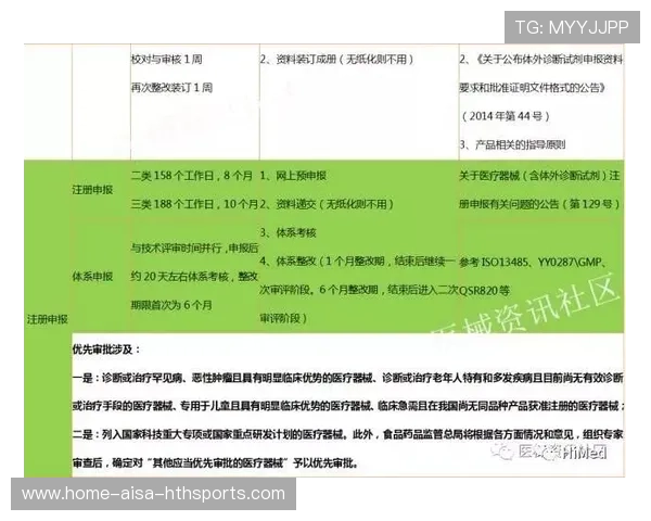 职业化标准升级：场馆医疗室被要求纳入联赛评估