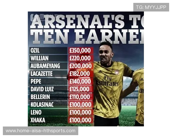 英超球队数字会员运营为俱乐部带来稳定收入